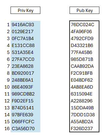 Dieses Bild hat ein leeres Alt-Attribut. Der Dateiname ist grafik-286.png