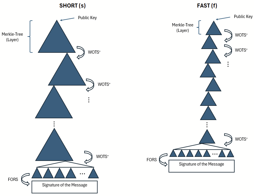 Dieses Bild hat ein leeres Alt-Attribut. Der Dateiname ist grafik-299.png